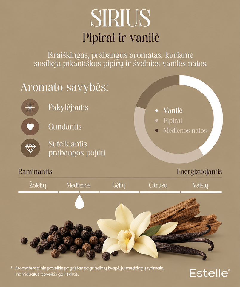 Sirius Pepper and Vanilla Fragrance Guide Estelle SIRIUS Namų kvapas su lazdelėmis Pepper & Vanilla 200 ml 8x8x28 cm