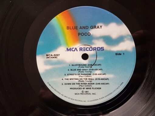 Poco – 1981 – Blue And Gray