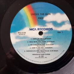Poco – 1980 – Under The Gun