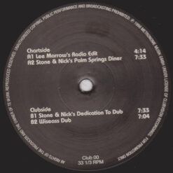 Clubland - 1996 - Gimme Love, Gimme All [Maxi]